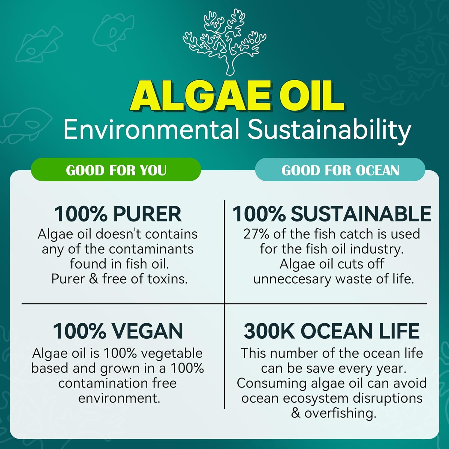 Algae Omega 3 Gummies 1000mg, Plant Based DHA 460mg & EPA 230mg, Omega 3 Fish Oil Alternative for Adults, Plus MethylFolate, Vitamin B12, Phosphatidylserine, No Fishy Taste, Vegan, Sugar Free, 60 Cts