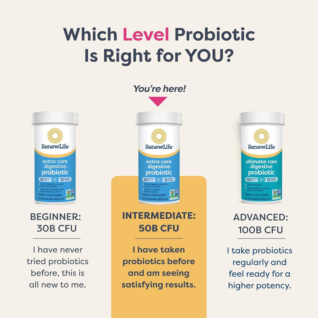 Renew Life Extra Care Digestive Probiotic Capsules, 50 Billion CFU Guaranteed, Daily Supplement Supports Immune, Digestive, Respiratory Health(1), L. Rhamnosus GG, Dairy, Soy and Gluten-Free, 60 Count