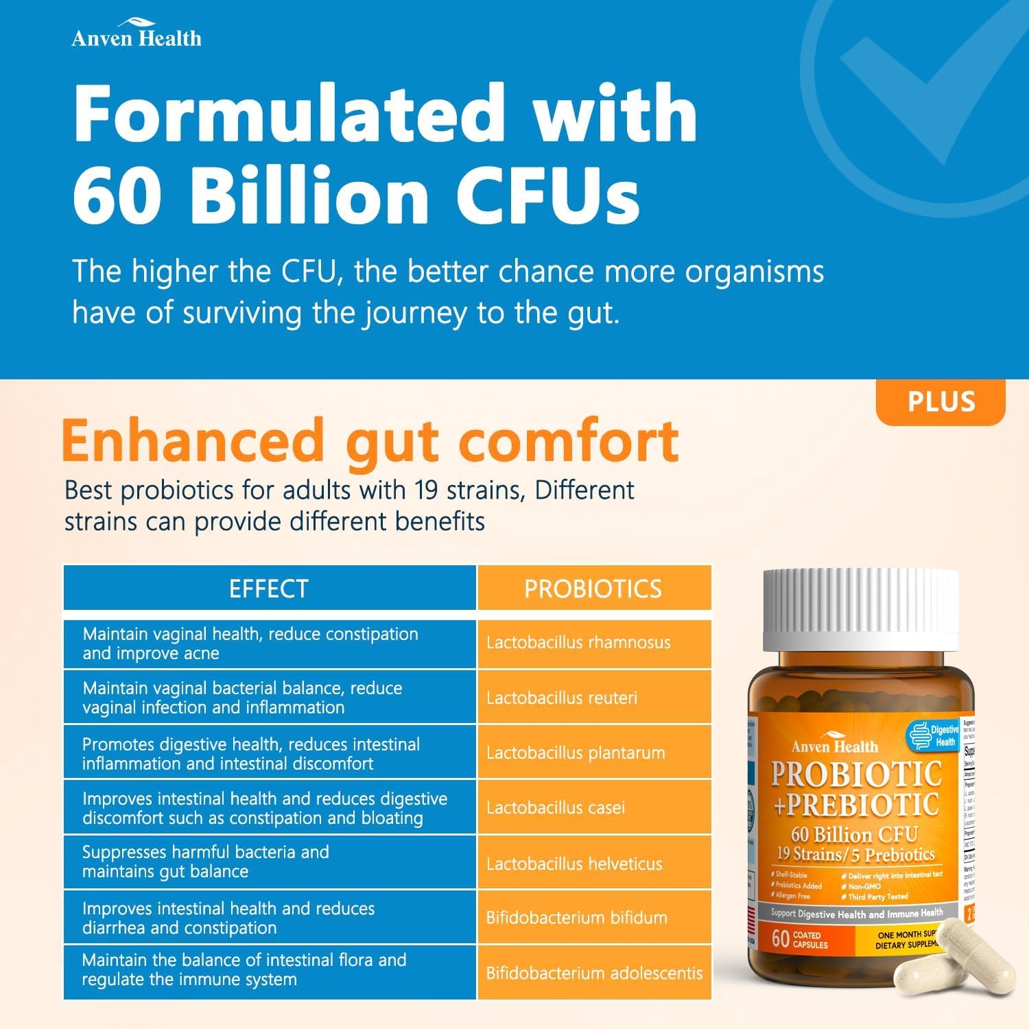 60 Billion Probiotics for Women and Men 19 Strains 5 Organic Prebiotics for Gut Digestive & Immune Health, Supports Diarrhea Gas Bloating, Non-GMO, Zero Fillers – Made in USA丨60 Caps