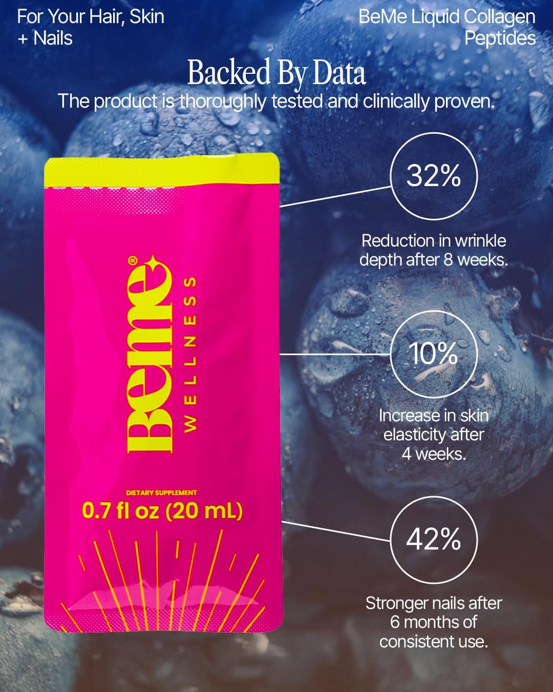 BeMe Liquid Collagen for Women - 2500mg Verisol Collagen Liquid with Biotin, CoQ10 & Vitamin C - Clinically Proven Collagen Peptides for Hair, Skin & Nails - 15 Mixed Berry Sachets
