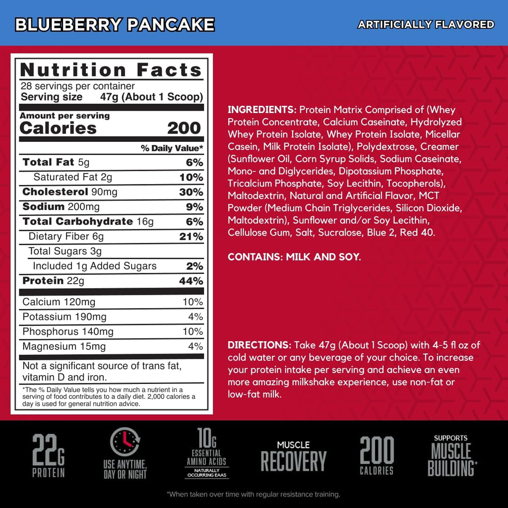 BSN SYNTHA-6 Premium Protein Powder with 6g of Fiber, Whey Protein, Micellar Casein, Milk Protein Isolate Blend, 5g Fat, Blueberry Pancake, 28 Servings (Packaging May Vary)