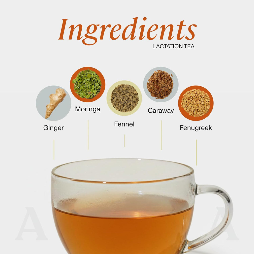 ANYA Herbal Lactation tea, 20 bags - Ginger, Moringa, Fenugreek, Toxicologist-approved, Breastfeeding Safe. Organic Essentials hydration for postpartum Moms, Breastmilk production Nursing support Baby Shower Gifts