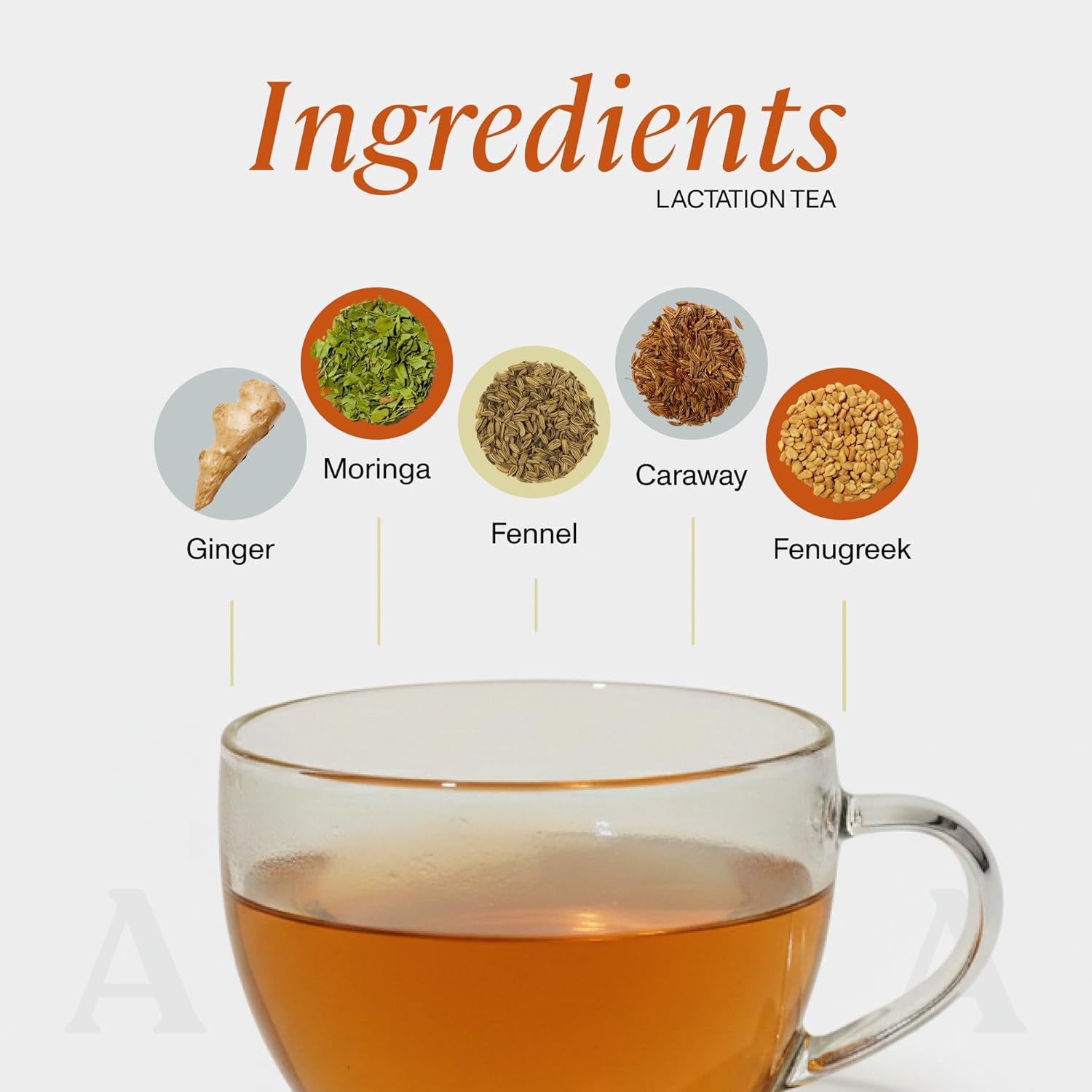 ANYA Herbal Lactation tea, 20 bags - Ginger, Moringa, Fenugreek, Toxicologist-approved, Breastfeeding Safe. Organic Essentials hydration for postpartum Moms, Breastmilk production Nursing support Baby Shower Gifts