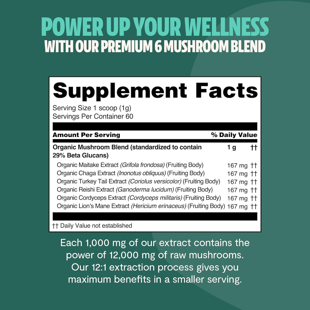 FreshCap Mushrooms Ultimate Mushroom Supplement Powder 12,000mg - Nootropic Organic Mushroom Complex for Focus & Memory, Brain Support Supplement, Ayurveda Mushroom Powder Extract (60 Servings)