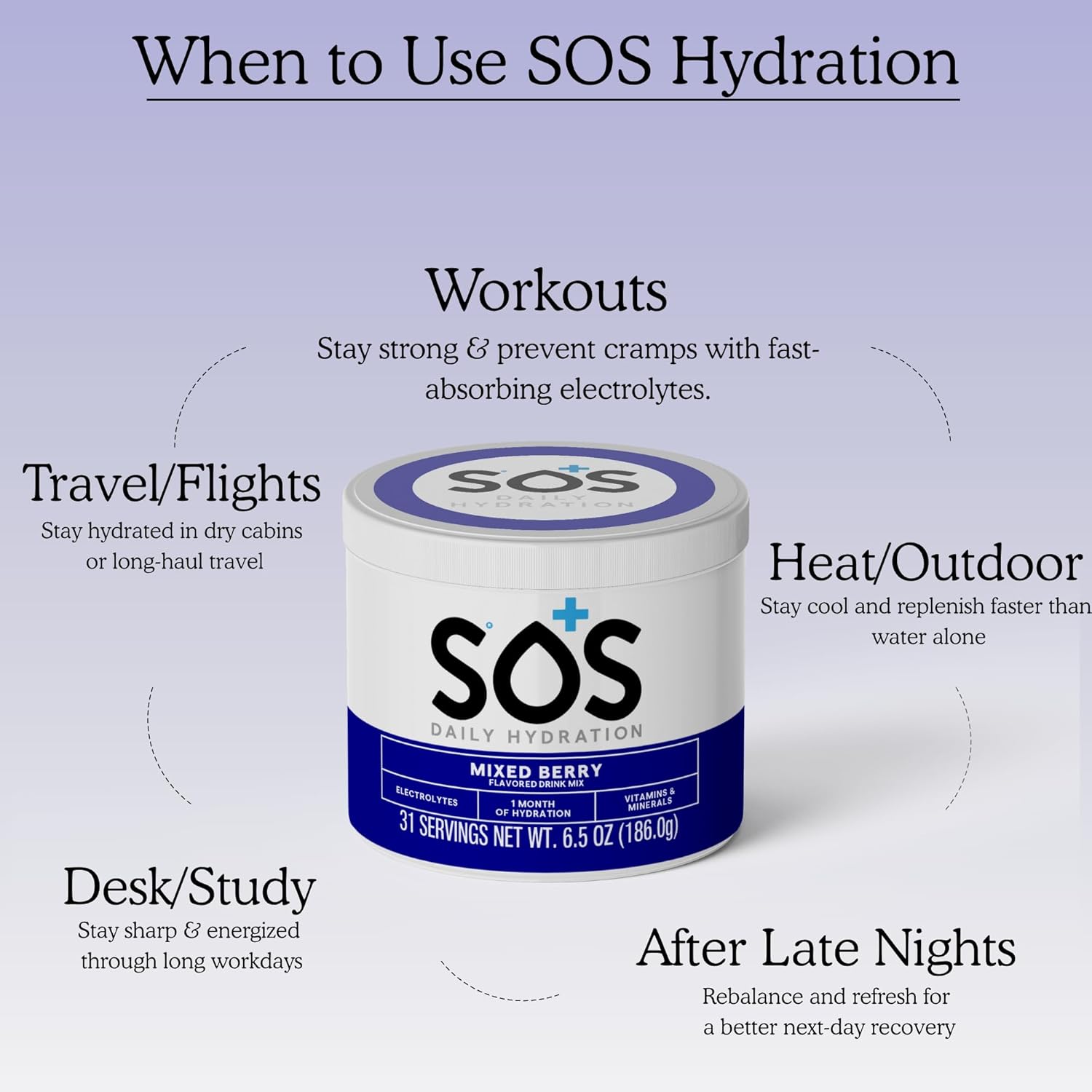 SOS Hydration ORS Electrolyte Powder Stick Packs | Oral Rehydration Solution | Low Sugar | Rapid Rehydration | Made in USA | Keto | Mixed Berry | 31 Servings