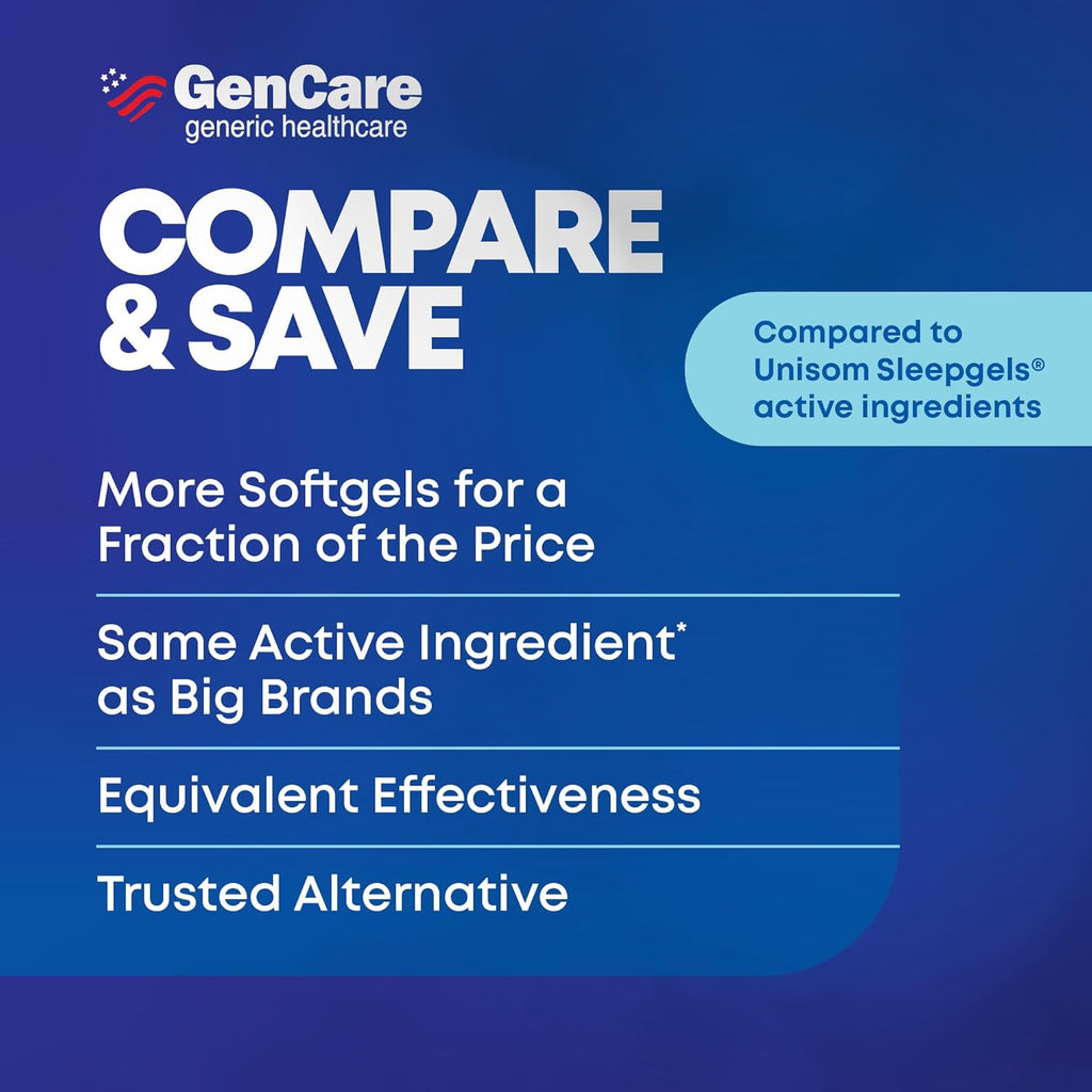 GenCare Maximum Strength Nighttime Sleep Aid Supplement for Adults Deep Sleep Pills with Diphenhydramine HCl 50mg to Fall Asleep Faster- Strong Non-Habit Forming PM Sleeping [96 Softgels] (Pack of 2)