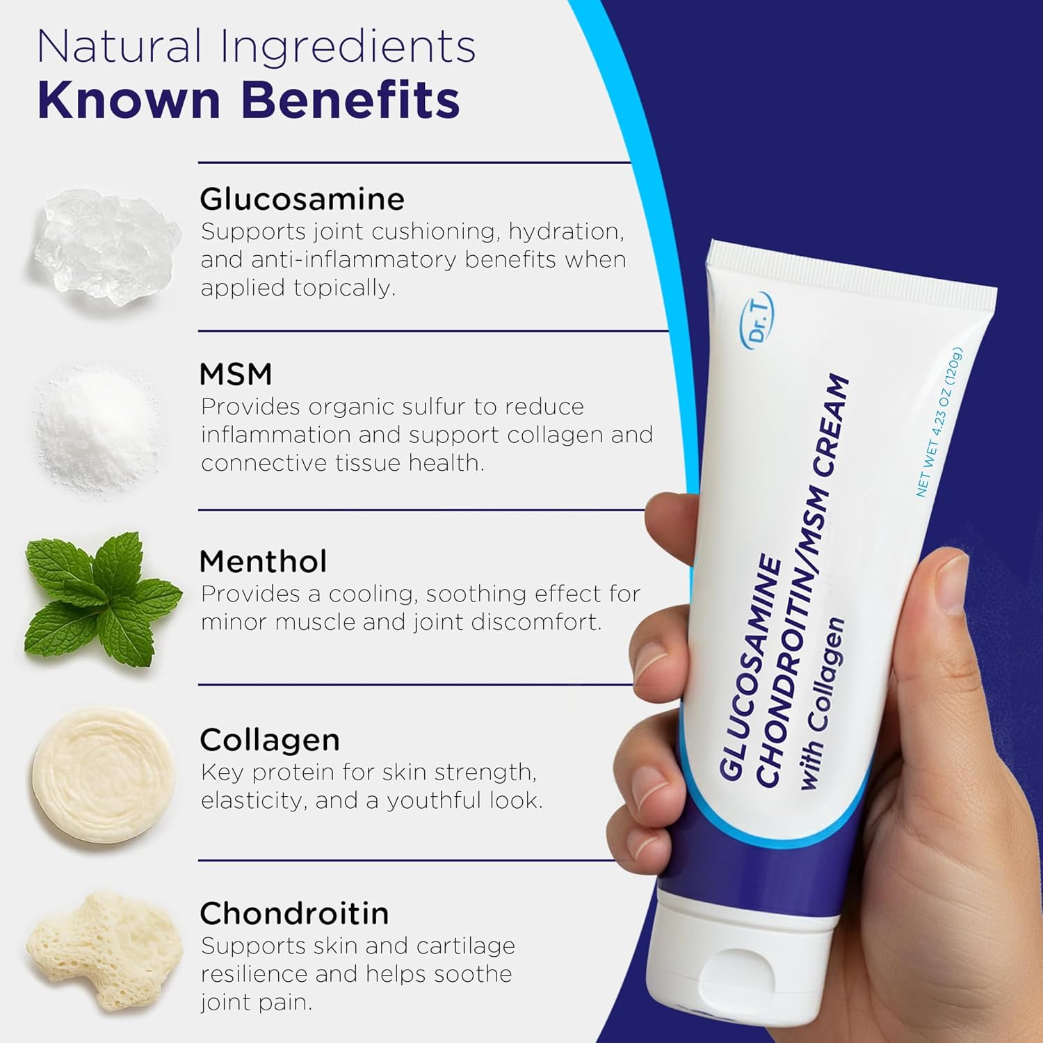 Dr. T Glucosamine Chondroitin Cream - Premium Formula with MSM and Collagen for Joint and Muscle Discomfort - Maintains Joint Strength, Flexibility & Muscle Mobility - 4.23 oz / 120g (2 Pack)