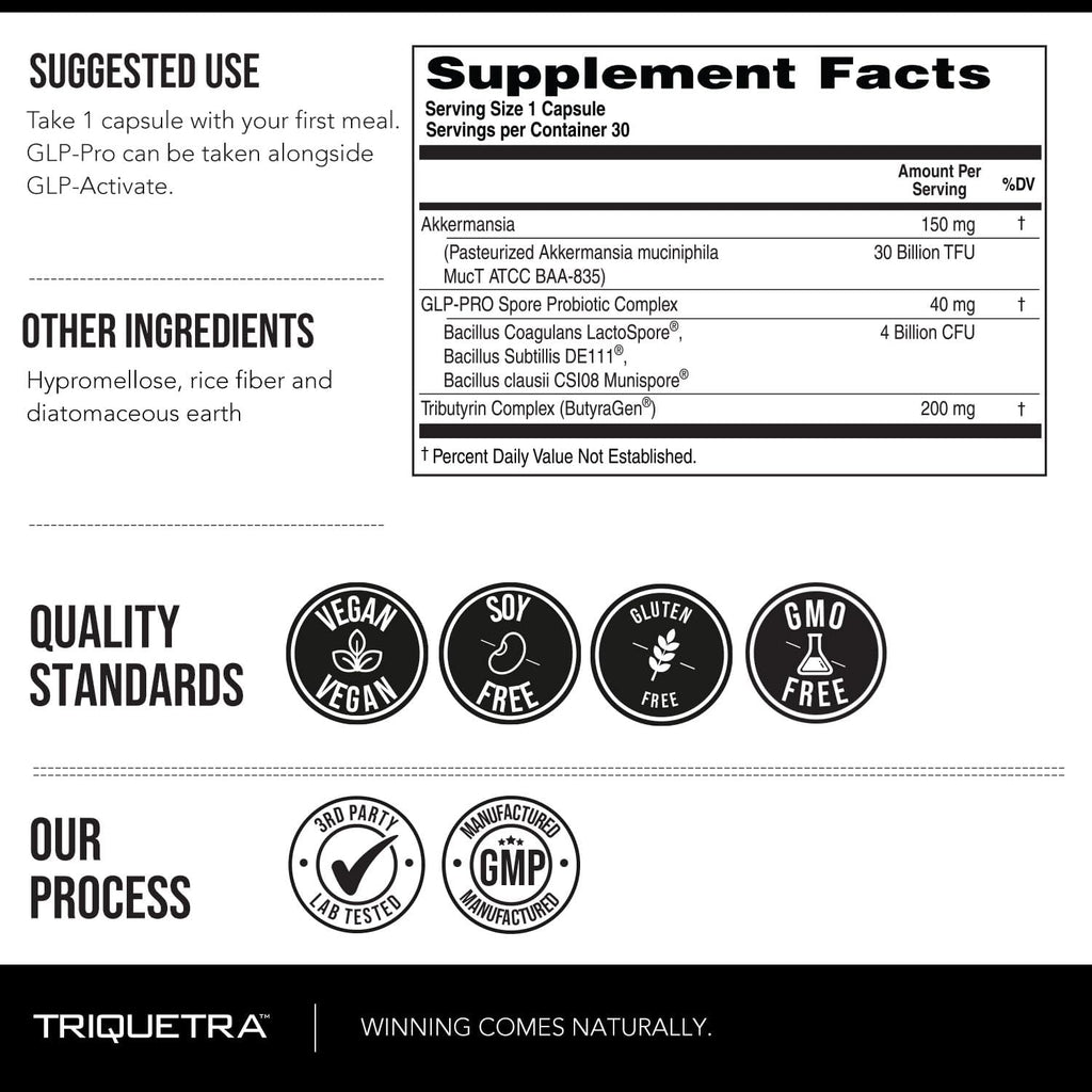 GLP-Pro™: Probiotic & Postbiotic Blend for Natural GLP-1 Support — Akkermansia MucT™, ButyraGen® Butyrate Generator & Spore Bacillus — Healthy Appetite, SCFA & Metabolic Balance — 30 Count