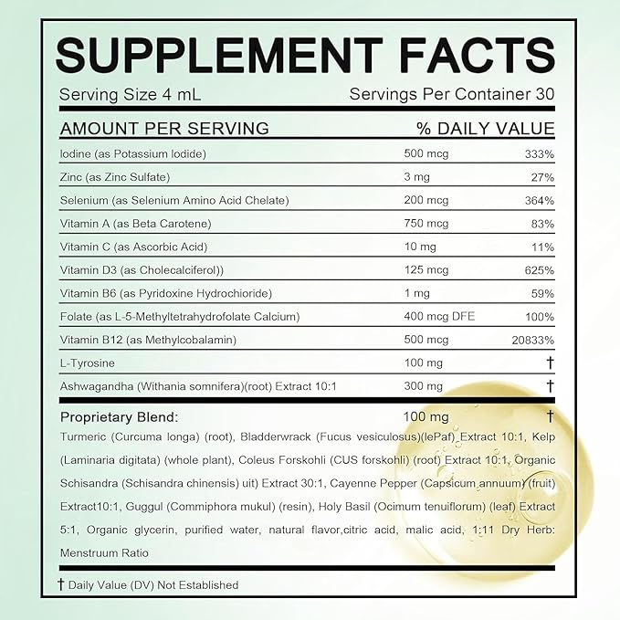 Kindled Thyroid Support Drops - Actora Liquid Drops Formula with Selenium, Iodine, Ashwagandha & Zinc for Energy & Metabolism Support, Berry Flavor, 4 fl oz