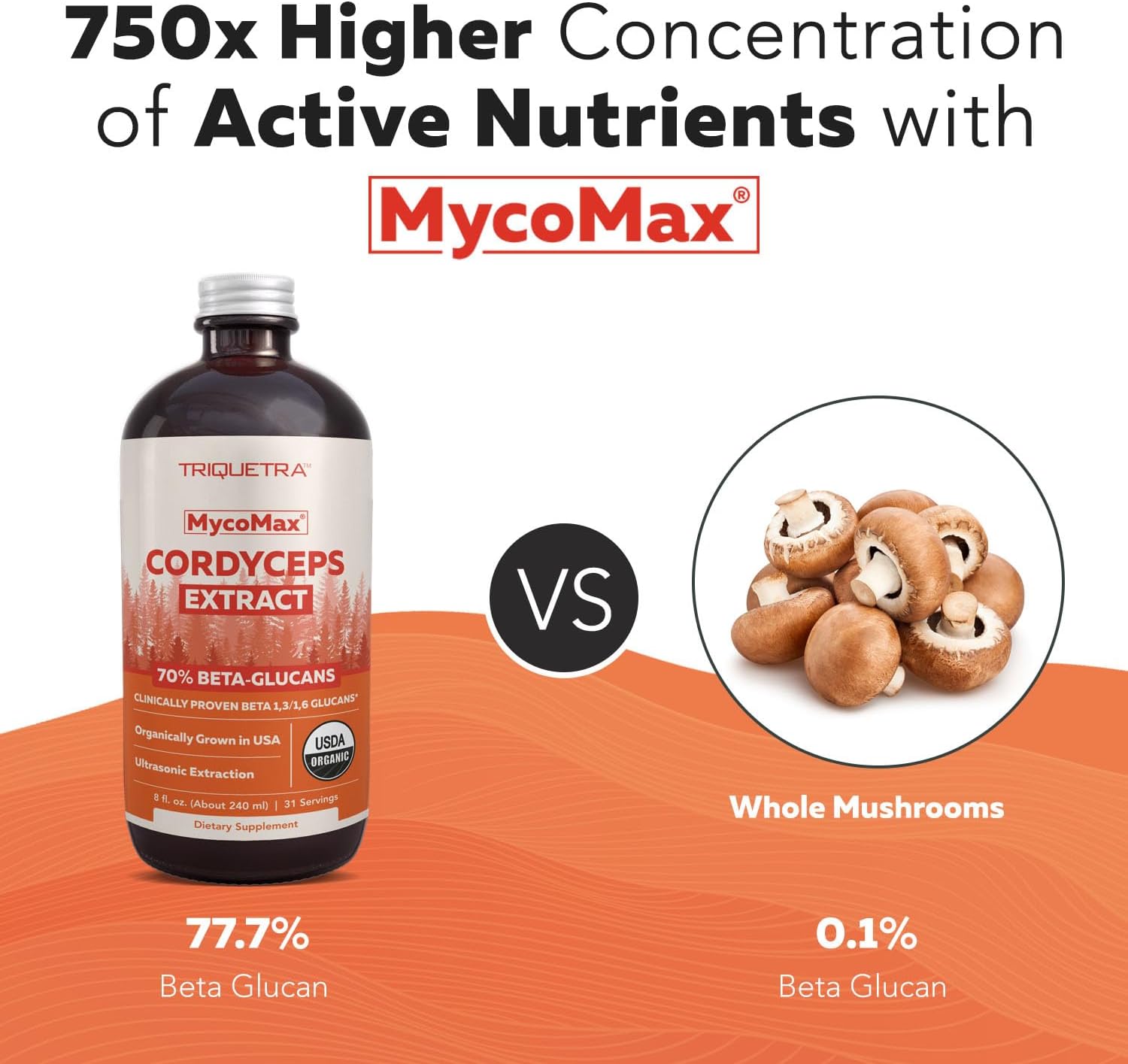 Organic Cordyceps Mushroom Extract - 70% Beta Glucans - Highest Active Nutrient Levels, Max Potency Cordyceps Tincuture, US Grown + Ultrasonic Extraction - Performance, Immunity and Energy - 8 oz.