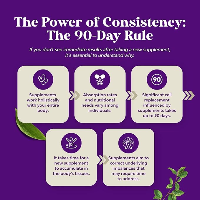 High Absorption Magnesium Glycinate Capsules - 500mg Magnesium Glycinate Per Serving for Calming Sleep Plus Muscle Bone & Nerve Support - Chelated 500mg GMP Certified - 240 Count