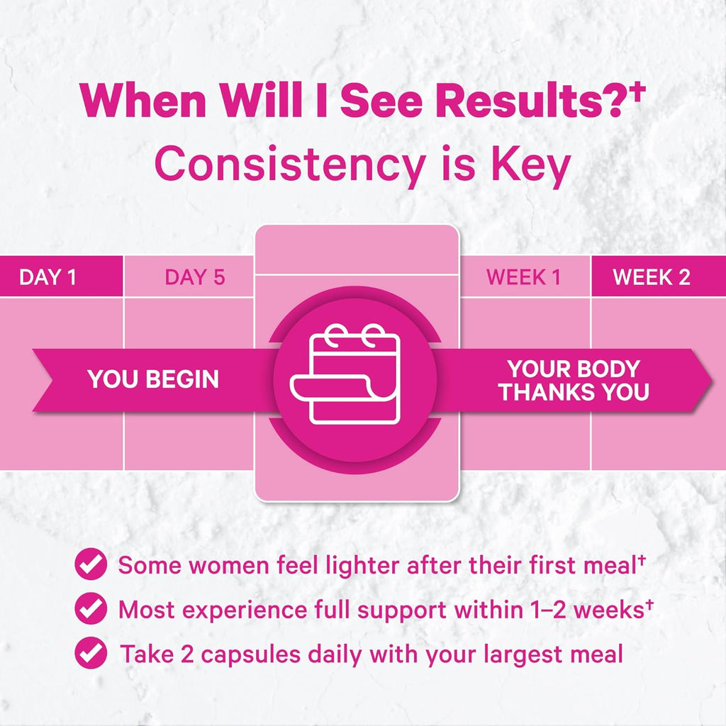 Pink Stork Digestive Enzymes for Women | Supports Digestion, Gut Health, Bloating Relief, Metabolism + Nutrient Absorption | GLP-1 Support | Vegan | 13 Enzymes + Amla Supplement | 60 Capsules