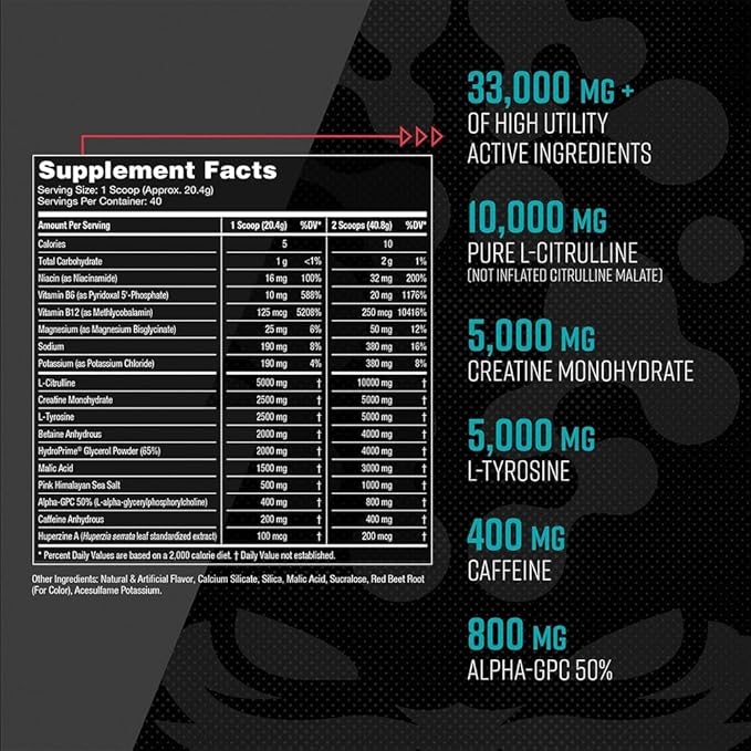 Gorilla Mode Pre Workout - Massive Pumps Laser Focus Energy Power - L-Citrulline, Creatine, L-Tyrosine, Betaine, Hydroprime, Alpha-GPC, 400mg Caffeine, Huperzine A 786g (Cotton Candy Grape)