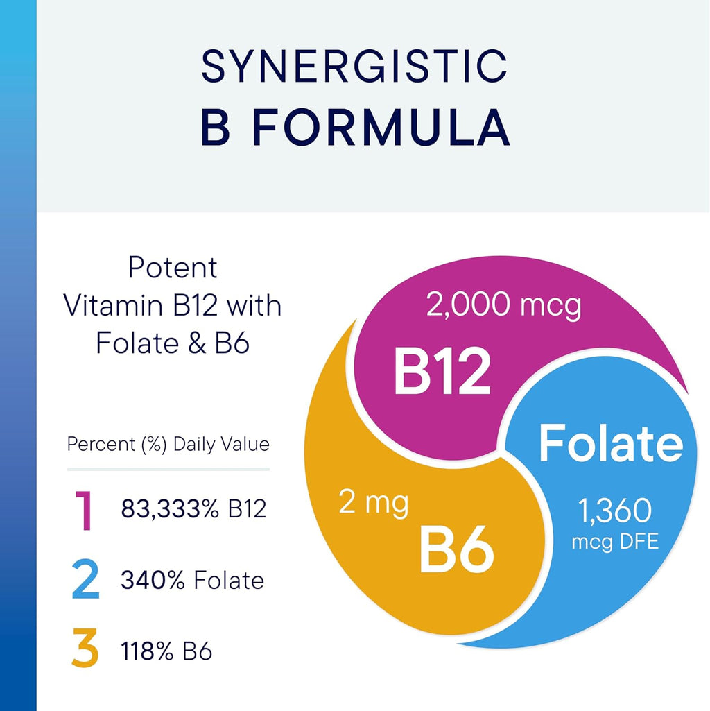 Biotics Research B12-2000™ Vitamin B12 2000 mcg, B6, Folate–B12 Sublingual Lozenges, Methylation Support Supplement, High Potency, Highly Absorbable, Natural, Berry Flavor, Dissolves Easily–60 Count