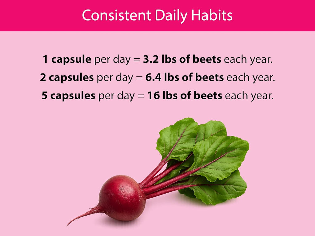 KOYAH Organic Beet Capsules – Freeze-Dried Whole Beet Root – 500 mg Powder per Capsule (Equivalent to 4,000 mg Fresh Beets) – Supports Blood Pressure & Athletic Performance