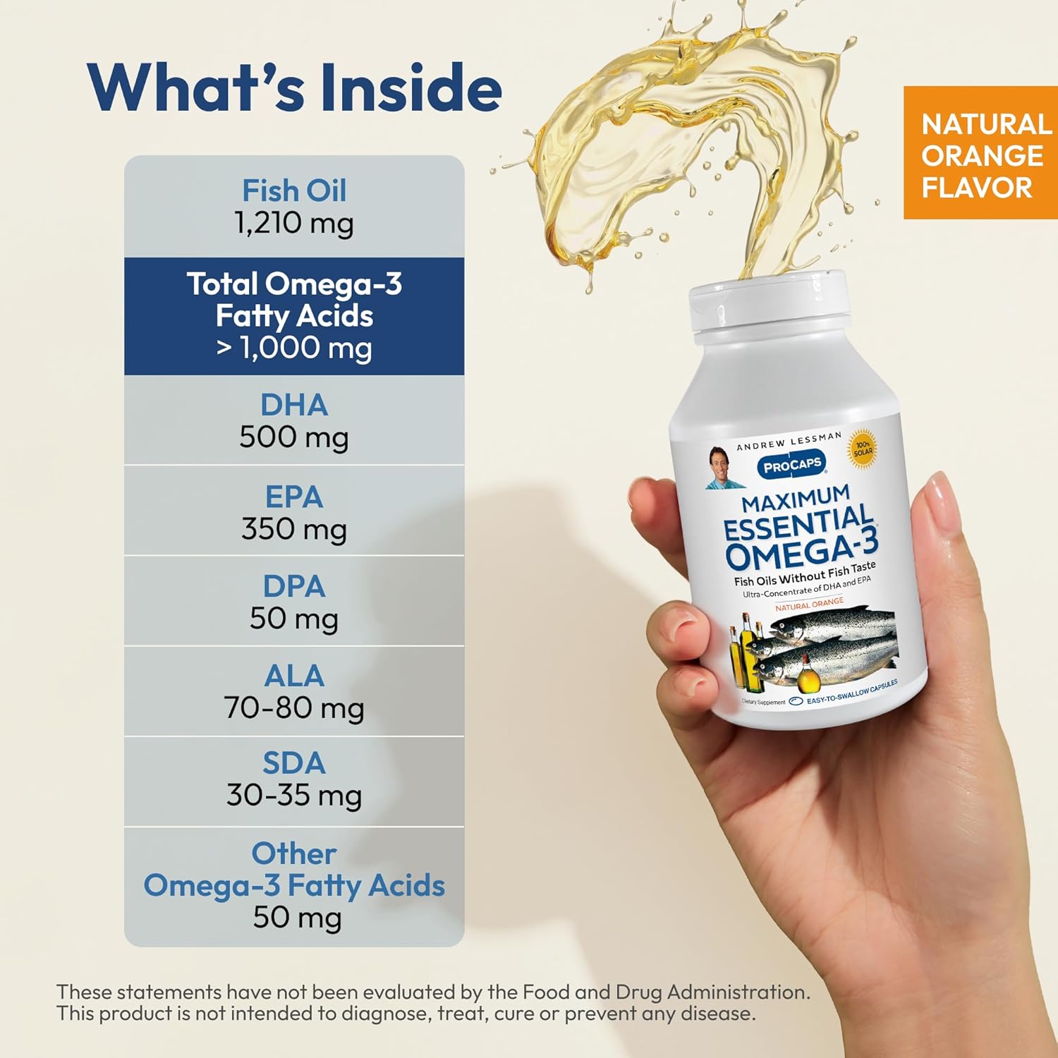 ANDREW LESSMAN Maximum Essential Omega-3 Orange - 90 Softgels - Ultra-Pure, High Potency Omega-3 Oils. High DHA, No Stomach Upset, No Contaminants, No Mercury. Small Easy to Swallow Softgels