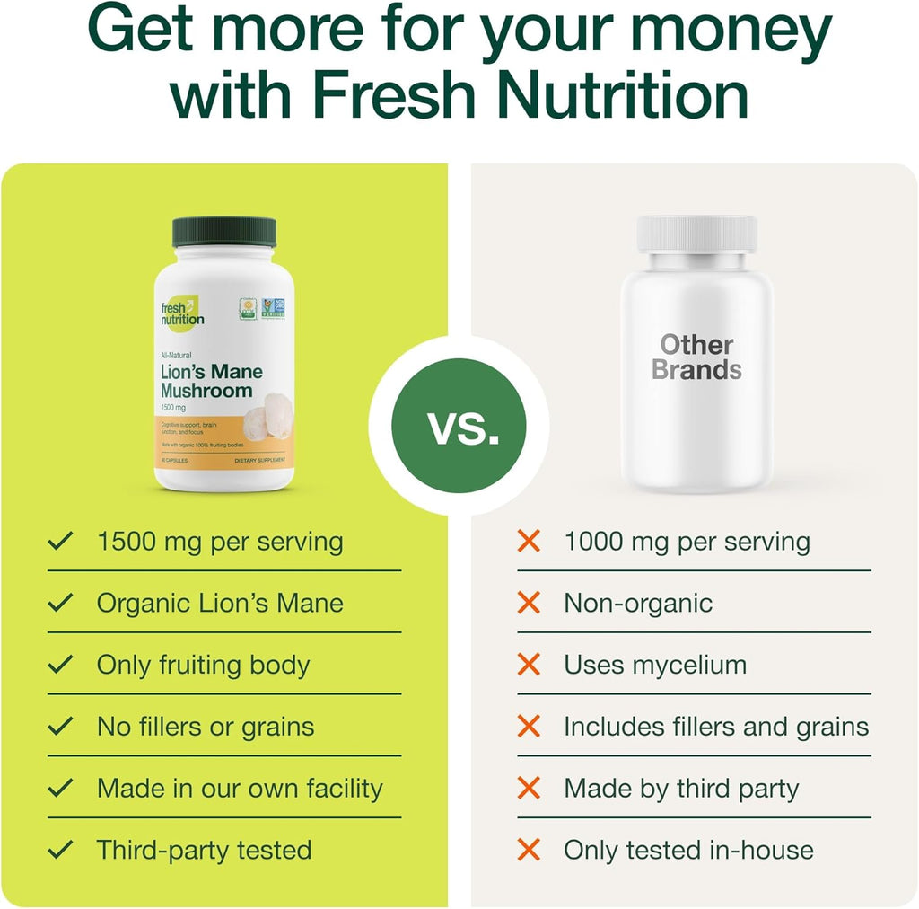 Fresh Nutrition Organic Lions Mane Mushroom Capsules - Strongest DNA Verified Formula - Rich in Alpha Glucan - Powerful Superfood Supplement - Brain, Immune System Benefits - Vegan Friendly
