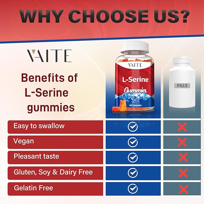 L-Serine Gummies 1000mg - Pure L Serine Supplement for Cognitive Function and Nervous System Health, Phosphorylated LSerine Supplements for Brain Support, Non-GMO, Gluten Free, 60 Vegetarian Gummy