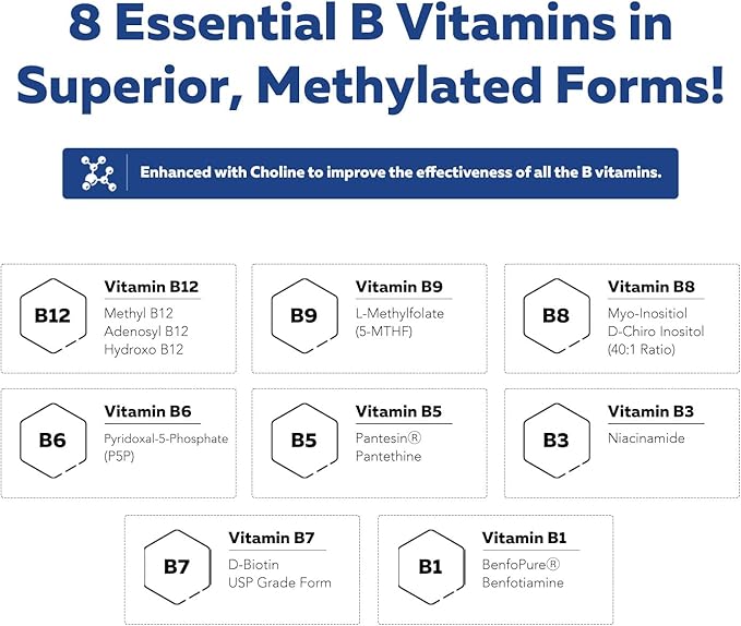 BioActive Vitamin B Complex - Blood Stream Ready, Methylated B Complex - Featuring Methylfolate, 3 BioActive Forms of B12, BenfoPure® B1 & Pantesin® B5 - 12 B Vitamins in Clinical Doses - Liquid 4 oz