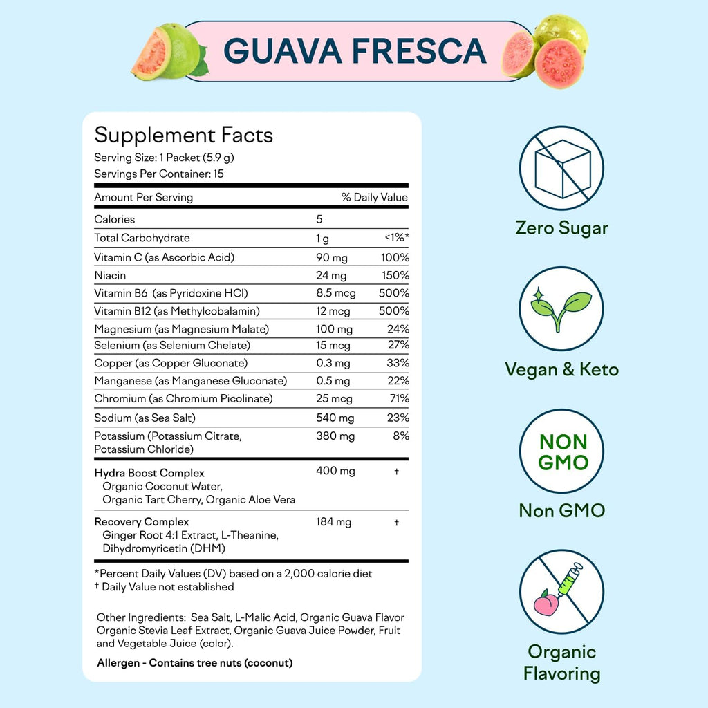 Feel Goods Hydration Hero, 1,000mg Electrolytes Powder, Sugar Free, Magnesium, Organic Coconut Water, L Theanine, Vitamin C & B12, Non GMO, Keto, Vegan, Electrolyte Packets | Guava Fresca, 15 Count