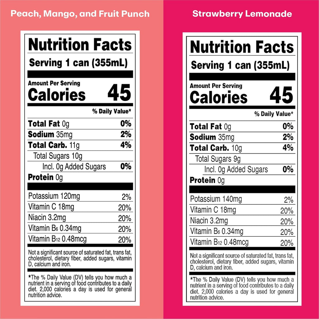 WellWithAll Energy Drink Variety Pack – Strawberry Lemonade, Fruit Punch, Tropical Mango, and Peach Flavors – Caffeine from Tea – With Vitamin C – Lightly Sparkling Beverage – Fruit & Veggie Juice Blend – 12 Oz (Pack of 12 – 3 Cans of Each Flavor)