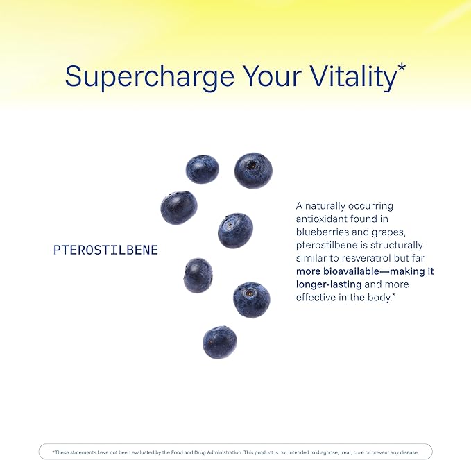 Pterostilbene Supplement (250mg, 60 Capsules) | Clinically Proven, Third-Party Tested Antioxidant for Heart & Brain Health | Activates Longevity Genes