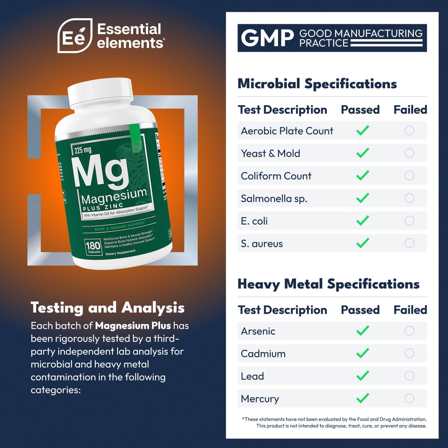 Essential Elements Magnesium & Zinc with Vitamin D3 for Sleep Immune & Bone Support - Magnesium Glycinate, Malate, Citrate 200mg - Triple Magnesium Supplement for Women and Men - 3 Month Supply