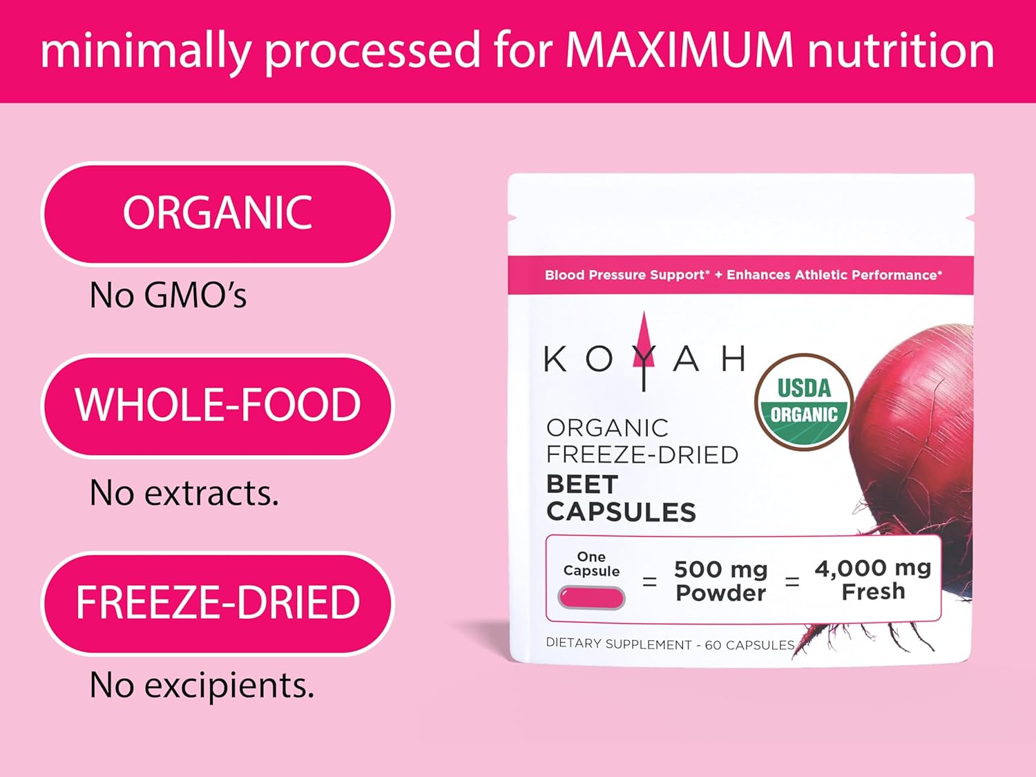 KOYAH Organic Beet Capsules – Freeze-Dried Whole Beet Root – 500 mg Powder per Capsule (Equivalent to 4,000 mg Fresh Beets) – Supports Blood Pressure & Athletic Performance