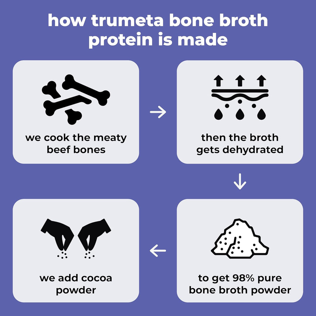 Beef Bone Broth Protein Powder - Purified Collagen Powder with 9 Amino Acids for Muscle and Skin Health - Rich Chocolate Flavor for a Tasty and Nutritious Experience