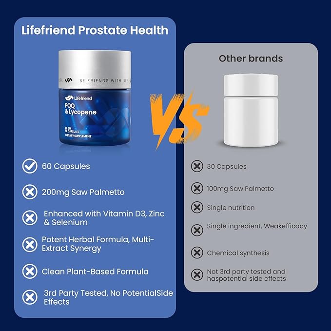 Saw Palmetto Prostate Health Supplement for Men – DHT Blocker with Taurine & Lycopene – Urinary Flow & Bladder Relief, Nighttime Bathroom Trips Support Energy & Vitality 120 Vegan Capsules