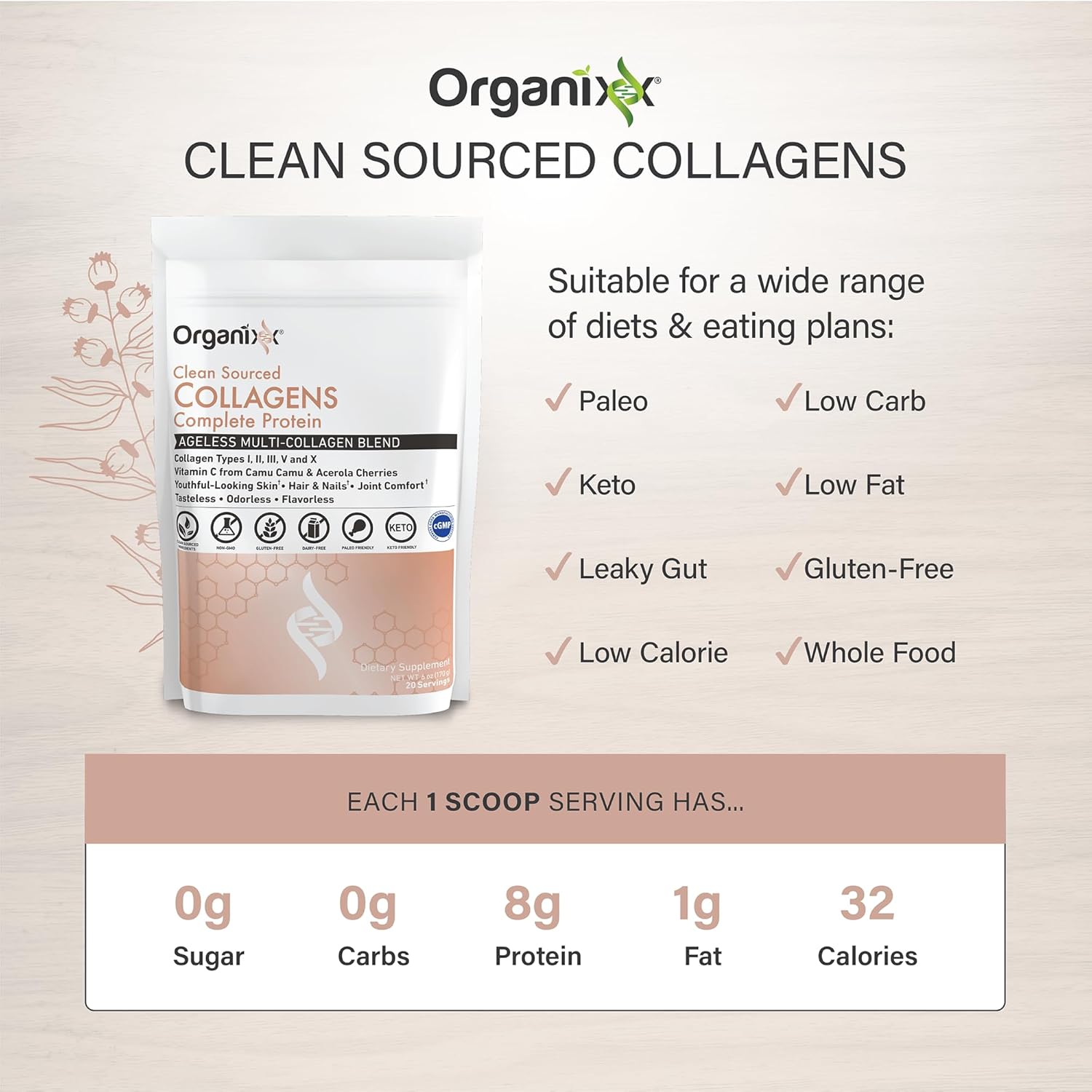 Organixx Collagen Peptides Powder with Vitamin C, Types I, II, III, V, X Hydrolyzed Collagen, Hair, Nail, Skin, Bone & Joint Health, Aging Support, Clean Sourced, Gluten Free, Unflavored, 20 Servings
