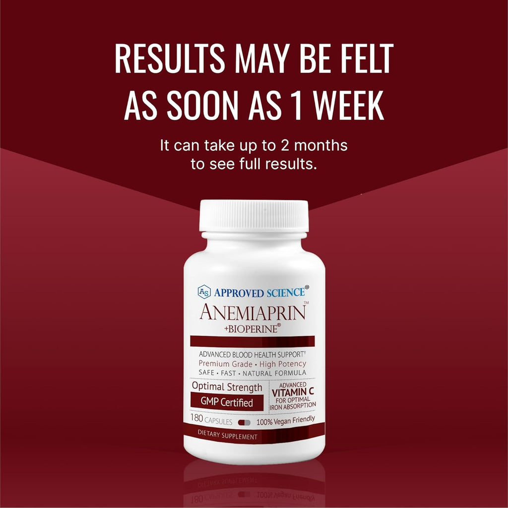 Approved Science Anemiaprin - Absorbable Iron, Vitamin C - Gentle On Stomach - 60 Capsules - 1 Month Supply - Non-GMO, Vegan