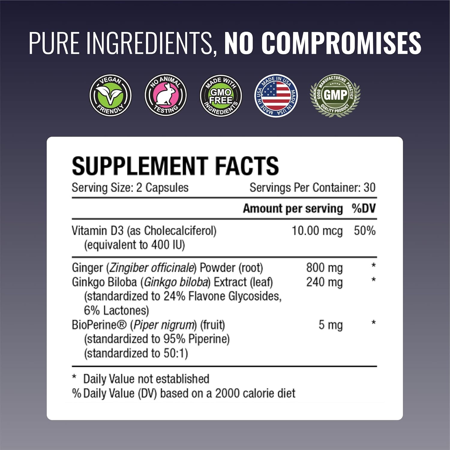 Approved Science VertiSyl - Ginkgo Biloba, Ginger, Vitamin D3, BioPerine - 30 Capsules - 1 Month Supply