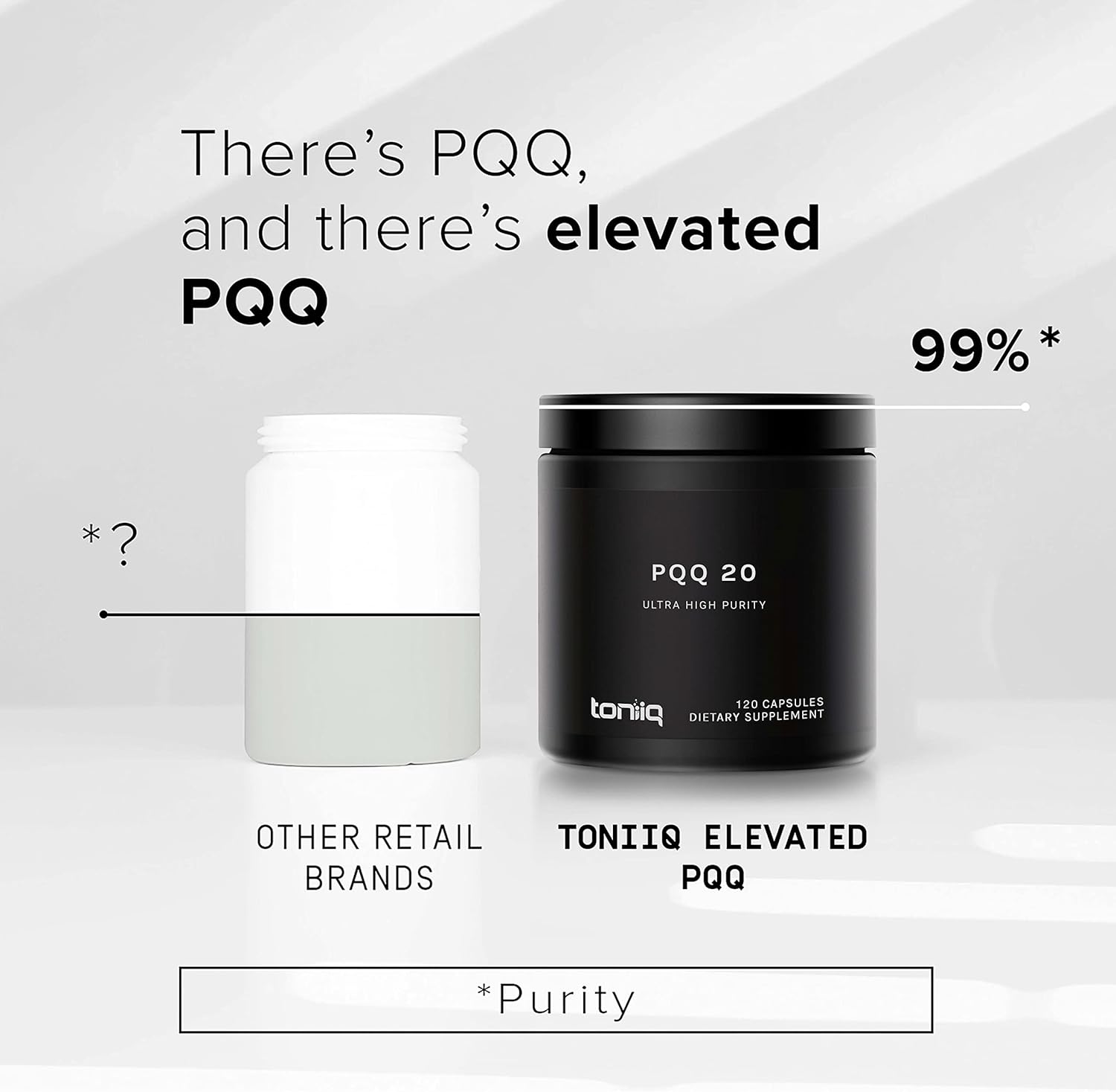 Toniiq 99%+ 20mg Supplement - Ultra High Purity PQQ 20mg Concentrated Formula - PQQ 20 mg 120 Capsules - Pyrroloquinoline Quinone Supplement - 1 Capsule Serving - Vegetarian Capsules