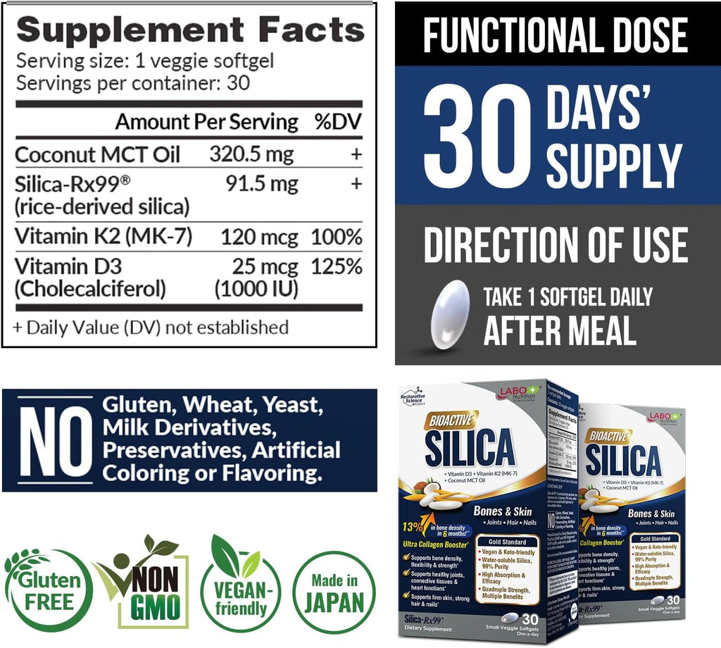 LABO Nutrition Bioactive Silica – For Hair, Skin, Nails, Collagen Formation, Joint & Bone Strength – Support Bone Health & Collagen Booster– 99% Purity Rice-Derived Silica Supplement, 30 Vegan Softgel