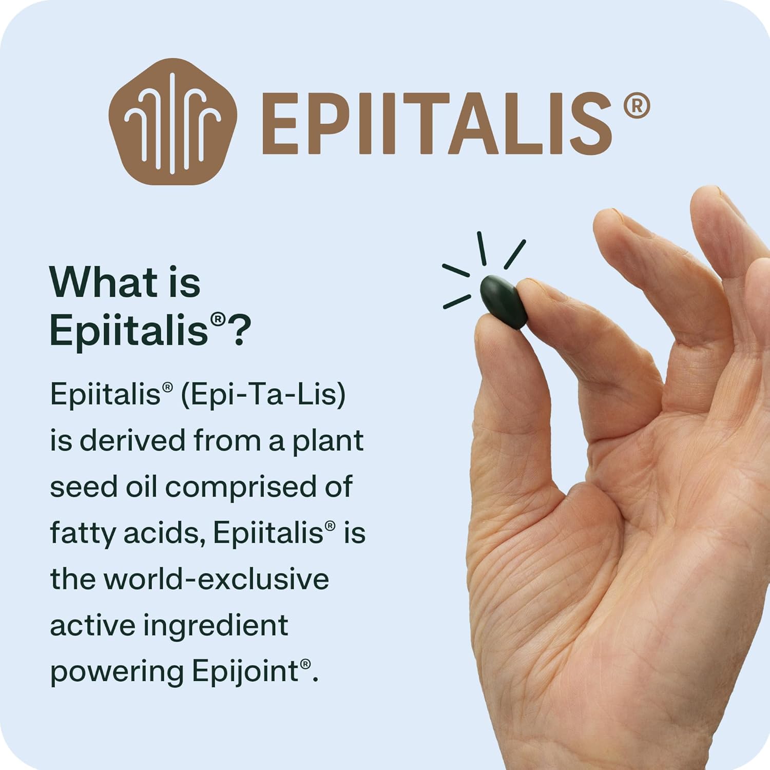 Joint Support – Supports Mobility & Osteoarthritis – May Help Reduce Inflammation with Patented Epiitalis – 60 Capsules