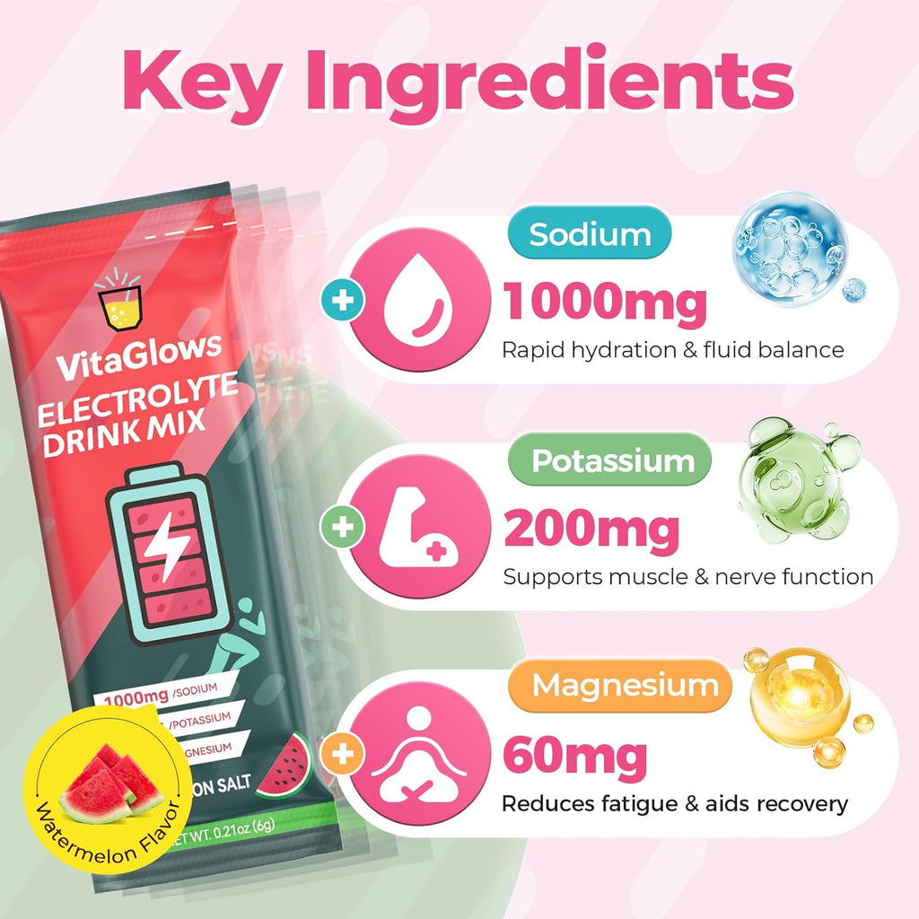 Electrolyte Powder Drink Mix – Zero Sugar Watermelon Salt – Hydration Supplement for Energy & Recovery – 30 Servings, Gluten-Free, Soy-Free, Dairy-Free
