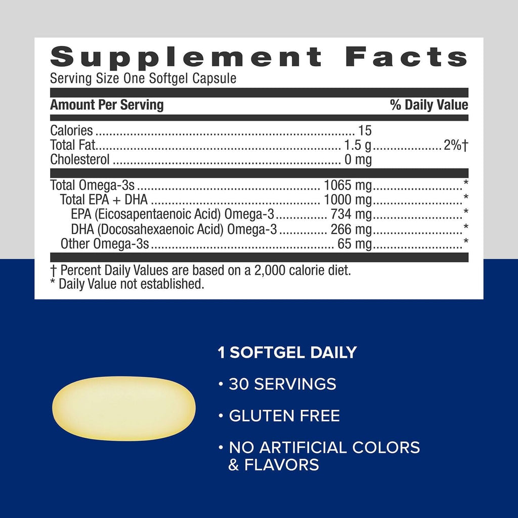 GNC Triple Strength Fish Oil Omega 3 Supplement, 1000mg EPA and DHA, Supports Heart, Brain, Skin, Eye and Joint Health, 30 Softgels