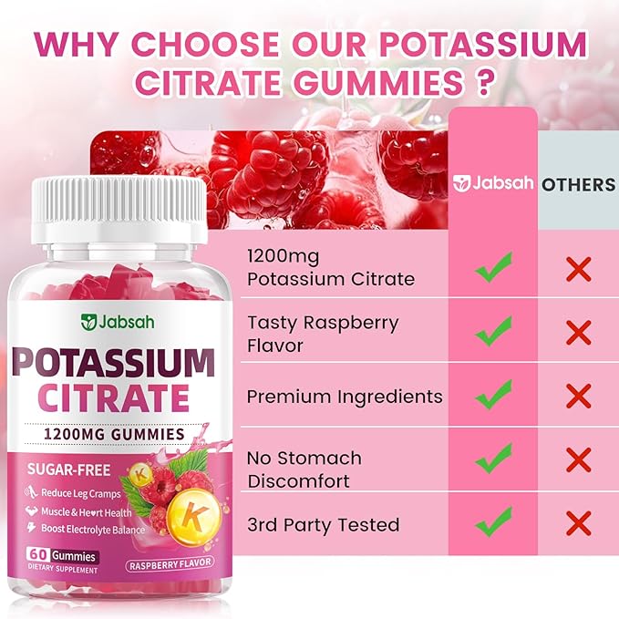 Potassium Citrate Gummies 1200mg, Sugar-Free Potassium Supplement for Adults Women & Men, Supports Leg Cramps & Muscle & Heart Health, Vegan, Gluten Free - Raspberry Flavor (120 Count)