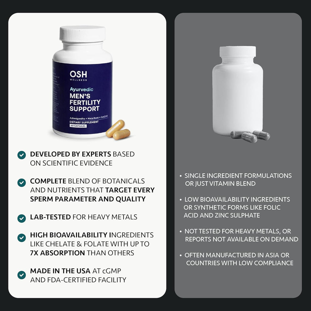 Osh Wellness Men's Fertility Support & Prenatal Vitamins, Ayurvedic support for Conception, Sperm Count, Motility & Volume - With Ashwagandha, Maca, CoQ10, Zinc (Pack of 1, Men Fertility Support)