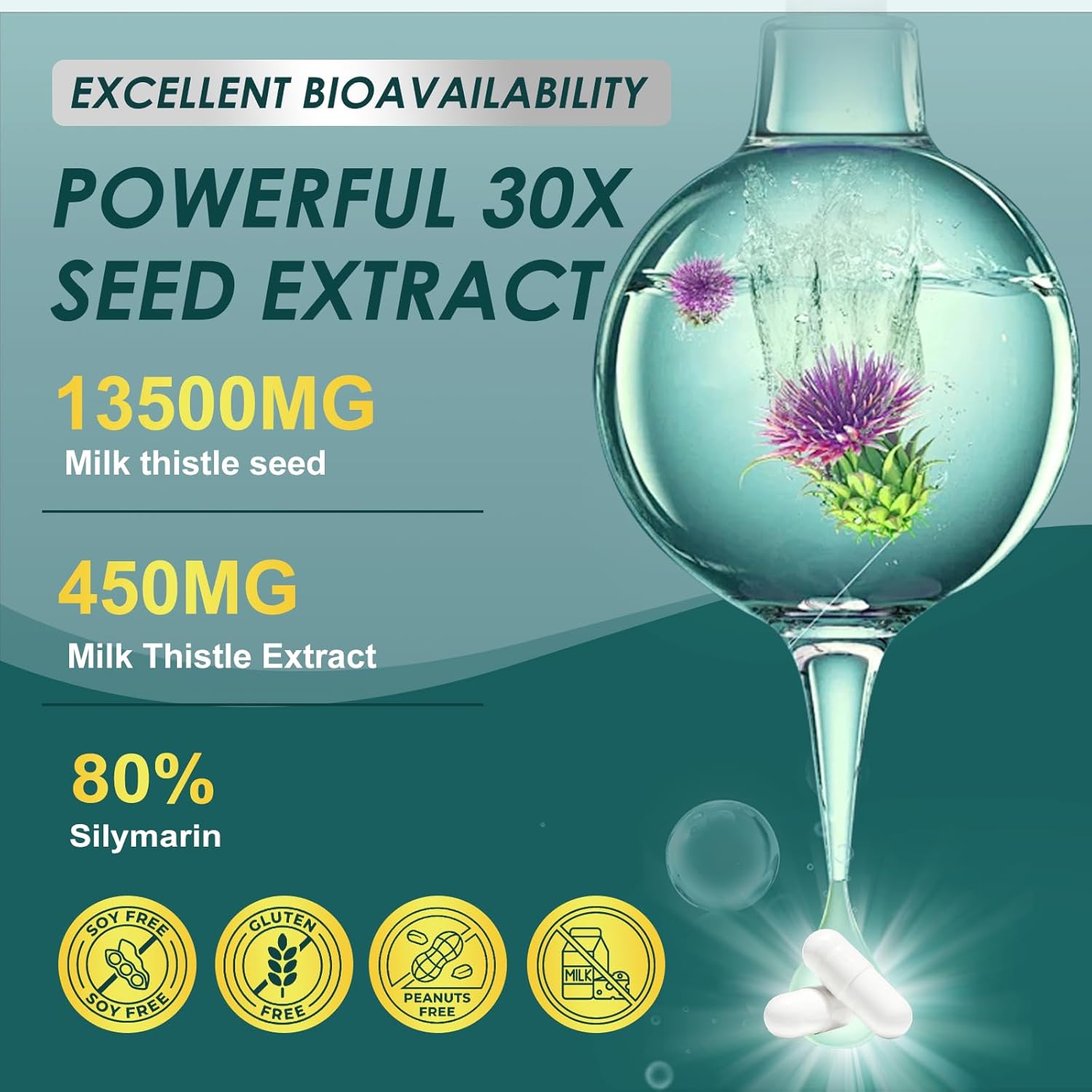 Milk Thistle Supplement for Liver Cleanse Detox & Repair, Liver Supplement with 450 mg Milk Thistle Extract (80% Silymarin) for Liver Support and Health, GMO-Free, 120 Veggie Capsules (60 Day-Supply)