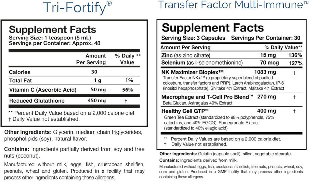 Researched Nutritionals Foundation Kit - Tri-Fortify Liposomal Glutathione (450mg) Orange, Transfer-Factor Multi Immune, ATP 360 & CytoQuel to Support Energy, Immunity, Cytokine Response & Detox
