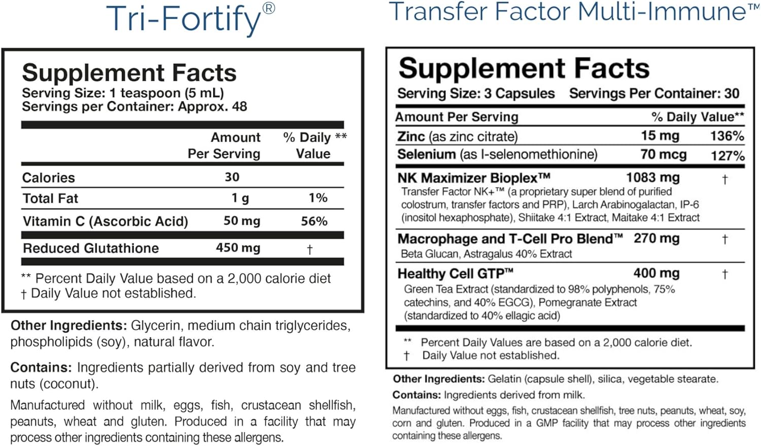 Researched Nutritionals Foundation Kit - Tri-Fortify Liposomal Glutathione (450mg) Watermelon, Transfer-Factor Multi Immune, ATP 360 & CytoQuel to Support Energy, Immunity, Cytokine Response & Detox