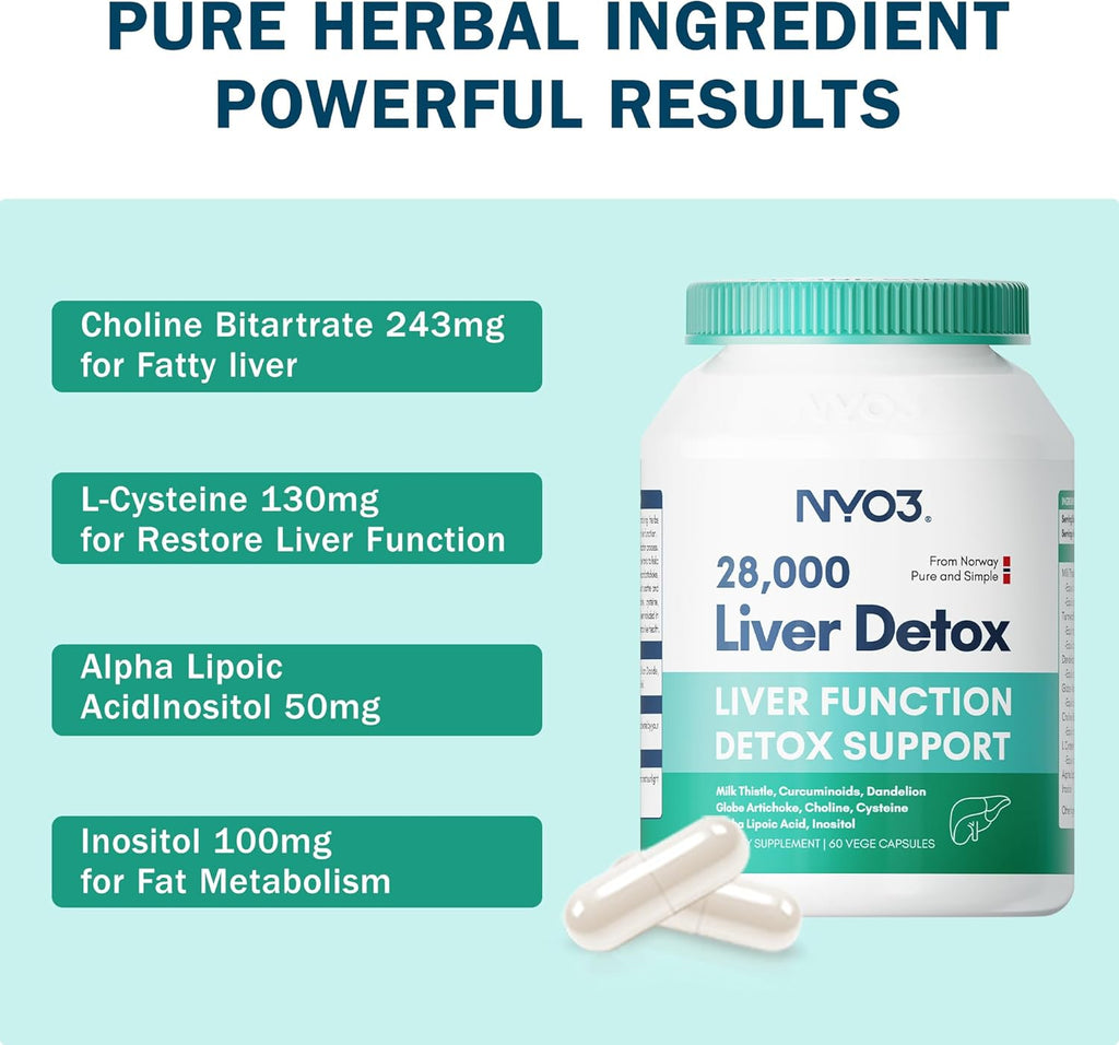 Milk Thistle 200mg Liver Detox Supplement with Dandelion Root & Artichoke Extract | 60 Capsules | Silymarin Antioxidant Support,Liver Cleanse & Herbal Health Supplement