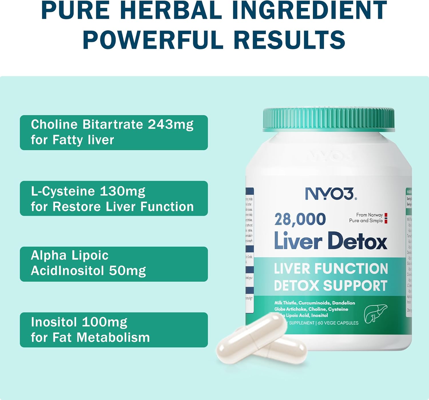 Milk Thistle 200mg Liver Detox Supplement with Dandelion Root & Artichoke Extract | 60 Capsules | Silymarin Antioxidant Support,Liver Cleanse & Herbal Health Supplement