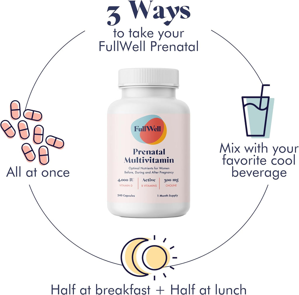 Prenatal Vitamins | Choline,
