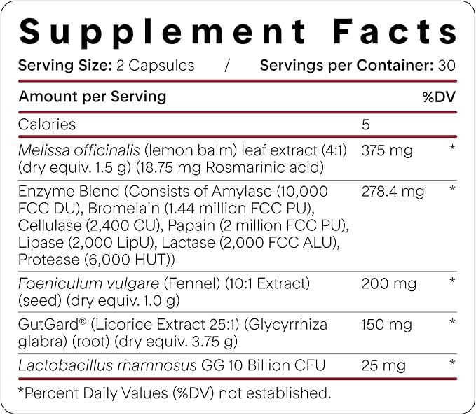 Goodness Lover Digest & Debloat Pro, Natural Digestive Enzymes Probiotics for Bloating Relief and Gas Relief, Probiotic Supplement for Women and Men, Vegan, Non-GMO, 90 Capsules