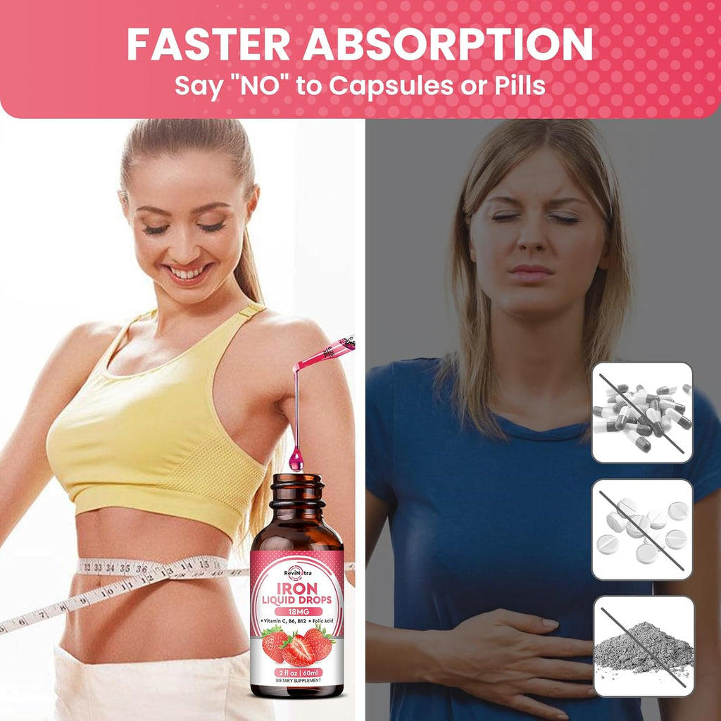 Liquid Iron Supplement for Women, Men & Kids, Liquid Iron Drops with Folate, Vitamin C, B6, B12 for Anemia, Red Blood Cell, Energy Support, Strawberry Flavor, 2 Fl Oz