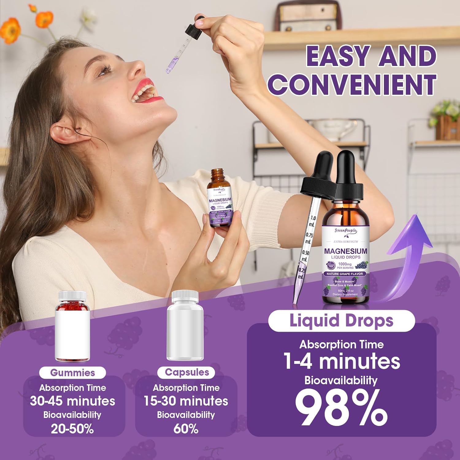 GREENPEOPLE Magnesium Glycinate Liquid Drops - 1000mg 5-in-1 High Absorption Liquid Magnesium for Sleep with D3/K2/B6 | Fast-Acting, Bone, Muscle & Sleep | Sugar-Free Grape Flavor, 2fl Oz 2 Pack
