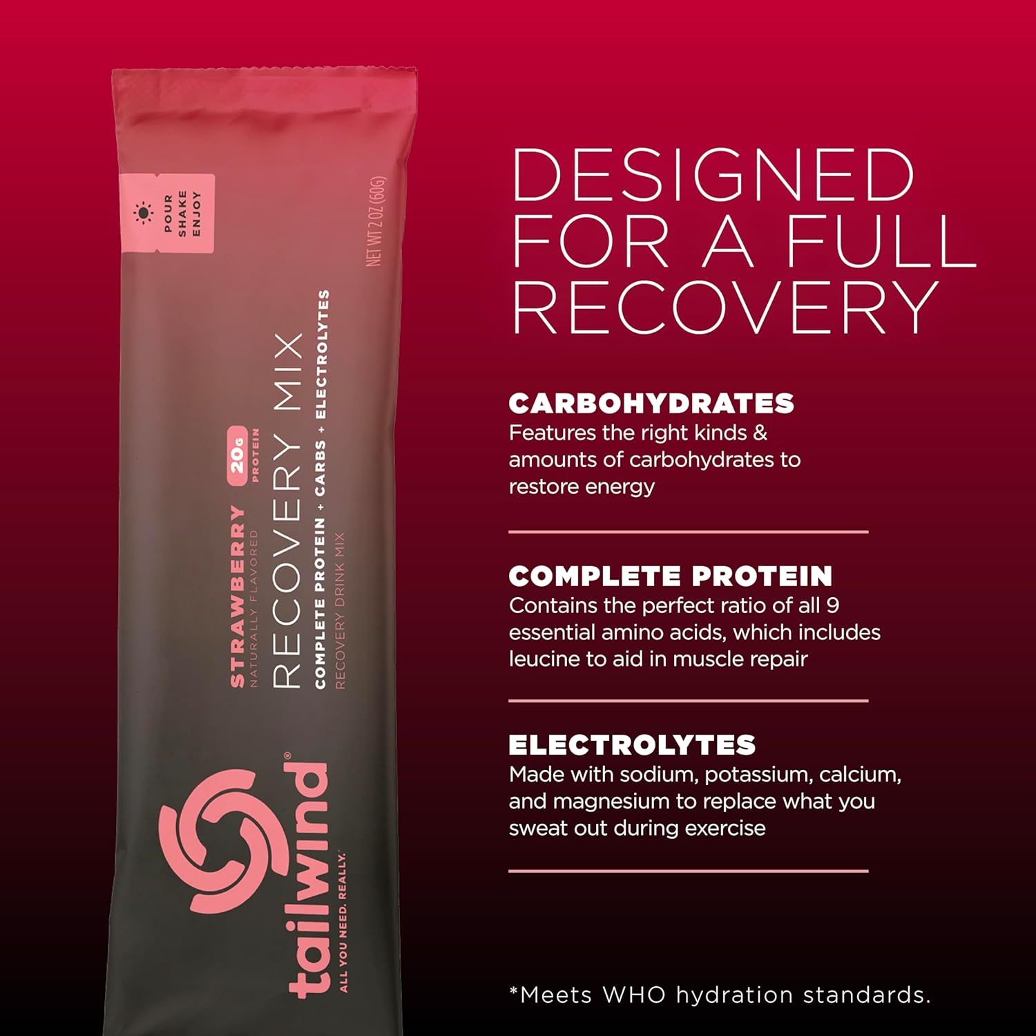 Tailwind Nutrition Recovery Mix, 20 Grams Complete Protein, Carbohydrates, and Electrolytes Powder Drink Mix for Post-Workout, Free of Gluten, Soy, and Dairy, Vegan, 12 Servings, Strawberry